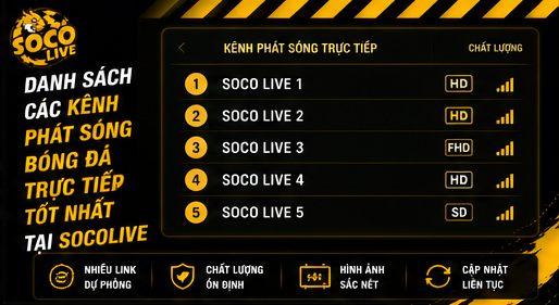 Danh sách các kênh phát sóng bóng đá trực tiếp tốt nhất tại Socolive