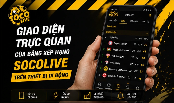 Giao diện trực quan của bảng xếp hạng Socolive trên thiết bị di động