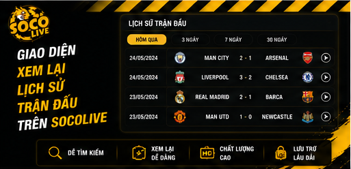 Giao diện xem lại lịch sử trận đấu trên Socolive