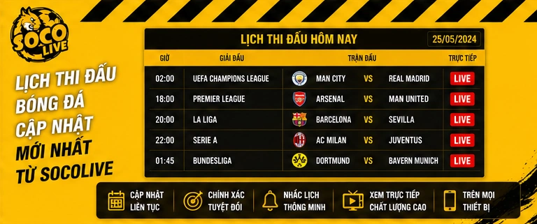 Hình ảnh minh họa quá trình phát triển của Socolive qua các giai đoạn lịch sử