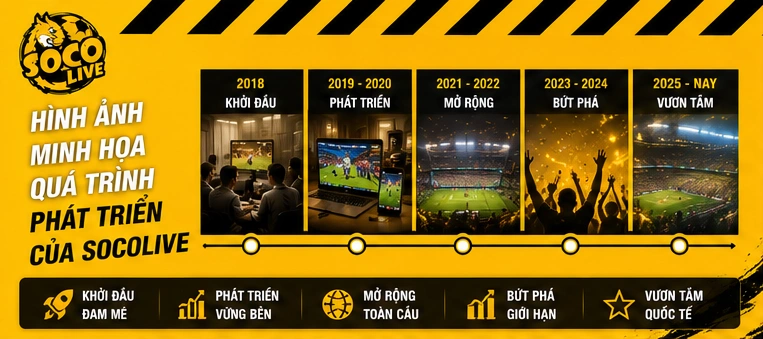 Lịch thi đấu bóng đá cập nhật mới nhất từ Socolive