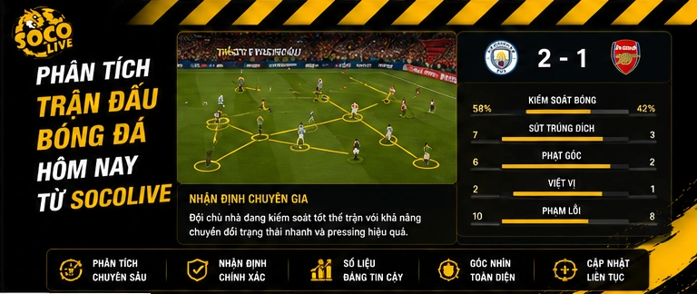Phân tích trận đấu bóng đá hôm nay từ Socolive