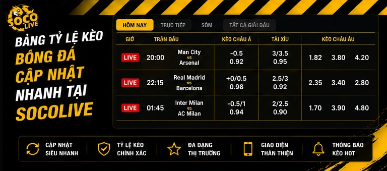 Bảng tỷ lệ kèo bóng đá cập nhật nhanh tại Socolive